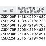 ��Ƒ�CSD100F�E125F�p�t���Z�b�g�肷��Z�b�g �A���C���R