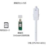 CPS-PAV-AES1-US 積層信号灯IoTキット USモデル(親機キット) CONTEC(コンテック)