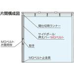 大型間仕切ポールセット(D40用)片開セット 岡田装飾金物