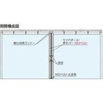 大型間仕切ポールセット(D40用)両開セット 岡田装飾金物