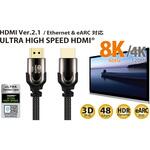 HDMIケーブル ver2.1 ウルトラハイスピード強靭メッシュ仕様 48Gbps / 8K 60Hz / HDR / eARC対応 MIWAKURA
