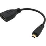 micro HDMI to HDMI 変換アダプタ ZART