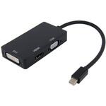 Mini DisplayPort ハブ (DVI / HDMI / VGA 変換アダプタ) ZART