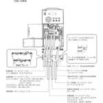 インバータオプション  EMCプレートオプション 東芝シュネデール・インバータ