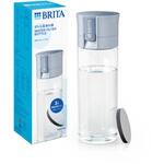 KBVNCB2 ブリタ 水筒 ボトル型浄水器 ライトブルー：600ml カートリッジ 2個付き ブリタ・ジャパン