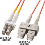 HKB-LCSC5-01N 光ファイバケーブル_ サンワサプライ