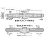 EA998JB-20 ベルトサポーター エスコ