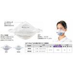 3M N95微粒子用マスク 3M