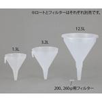 大型PPロート VITLAB