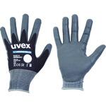 uvex 手袋】のおすすめ人気ランキング - モノタロウ