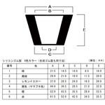 ロートアダプター アラム