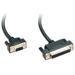 XBTZ962 アダプタ シュナイダーエレクトリック