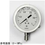 グリセリン入圧力計(75Φ) GV51-233シリーズ 長野計器