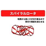 31302 30323 スパイラルロータ ※抵抗棒併用、ヒッチ75型必要 三菱マヒンドラ農機