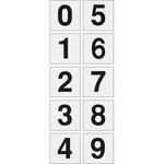 数字ステッカー TRUSCO