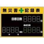 LED無災害記録表 日本緑十字社 無災害記録板 【通販モノタロウ】