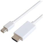 Mini DisplayPort=>HDMIケーブル1m GOPPA