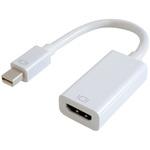 GP-MDPHDH/W Mini DisplayPort=>HDMI変換アダプタ15cmホワイト GOPPA