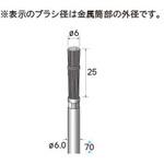 軸付筒型ブラシ 結束タイプ (軸径6mm) NSK(ナカニシ)