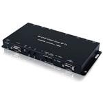 CH-U350TX HDMI・VGAマルチキャスト対応 AV over IP延長器(送信機) サードウェーブ