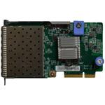 7ZT7A00547 ThinkSystem 10Gb 4ポート SFP+ LOM レノボ・ジャパン(Lenovo)