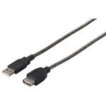 BSUAA215BS USB2.0延長ケーブル(A to A) 1.5m ブラックスケルトン BUFFALO(バッファロー)