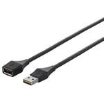 BU2AAD15BK どっちもUSB2.0 A to A延長ケーブル 1.5m ブラック BUFFALO(バッファロー)
