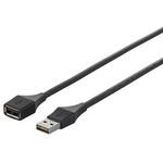 BSUAADU215BKA どっちもUSB2.0延長ケーブル 1.5m ブラック BUFFALO(バッファロー)