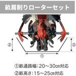 R003591000 畝肩削りローターセット 管理機耕運機アタッチメント OREC(オーレック)