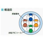 Cat6ケーブル 300m巻 岡野電線