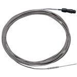 TPX310-P4 マルチユースUSBロガー 高精度モデル 交換センサー TPX-310-Pシリーズ ebro