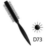 D73 ロール デンマン