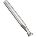 コロミルプルーラ 大量の切りくず排出用超硬エンドミル サンドビック