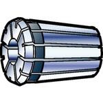 コレット サンドビック