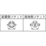 EL-US0022 ソケットユニット 三菱電機