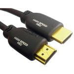 10．2Gbps対応 HDMIケーブル エイム電子
