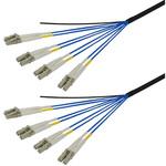CC-Link IE コントローラネットワーク対応光ファイバーケーブル(LC-LC)8芯 屋外用(補強)LAPシース GI G50/125タイプ ダイヤトレンド
