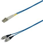 CC-Link IE コントローラネットワーク対応光ファイバーケーブル(LC-FC)2芯 盤内用 GI G50/125タイプ ダイヤトレンド