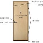 セルフィールラインⅢ内装ドア トイレドア 3方枠 TOSTEM(LIXIL)
