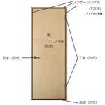 セルフィールラインⅢ内装ドア 標準ドア 3方枠 TOSTEM(LIXIL)