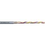 CF240.01.03 データケーブル 3芯 0.14 mm2 シールド有 26 AWG 1巻 25m入 SIG
