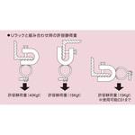 UCクリップ 溶融亜鉛めっき仕上げ(Zn) (後めっき仕上げ・通称 ドブめっき仕上げ) 南電機