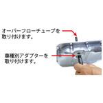 注入アダプター&国産車用セット JTC