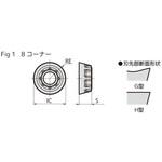 カッタチップ 住友電工ハードメタル