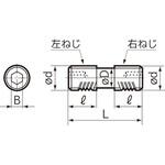 ダブルねじ 住友電工ハードメタル