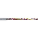 CF211.03.03.02 データケーブル 6芯 0.34 mm2 シールド有 22 AWG 1巻 25m入 SIG
