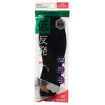 IS237672 低反発インソール女性用 ゴートレイド