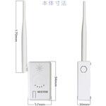 防犯カメラ用中継器 NEXTEC