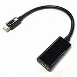 HDMI(メス)-MiniDisplayPort(オス)変換ケーブル 15cm エスエスエーサービス