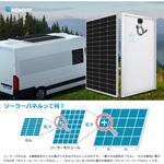 ソーラーパネル単結晶 RENOGY JAPAN
